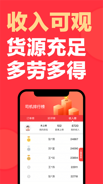 快狗打车司机版截图2