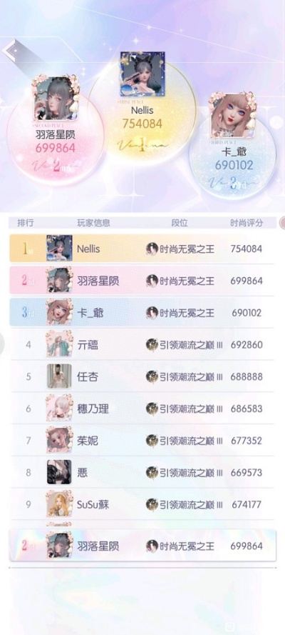 以闪亮之名新马服