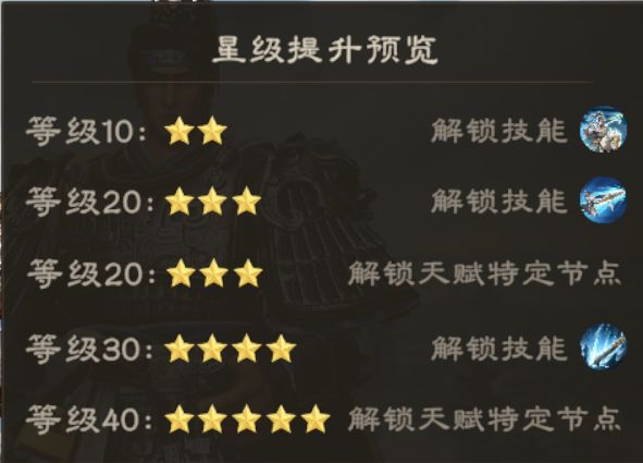 偃武武将T0阵容有哪些