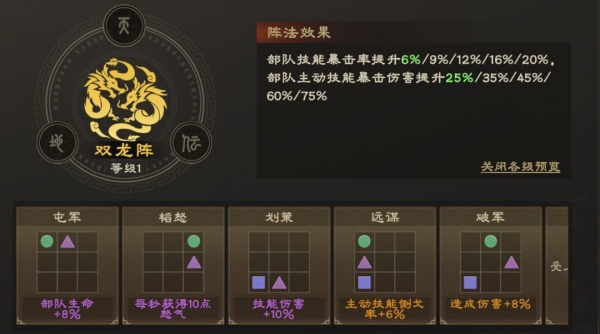 偃武武将T0阵容有哪些
