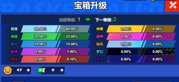 单挑篮球