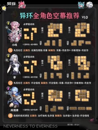 异环1.0全角色空幕推荐 1.0全角色空幕选哪个