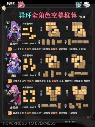 异环1.0全角色空幕推荐 1.0全角色空幕选哪个