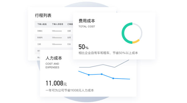 滴滴企业版