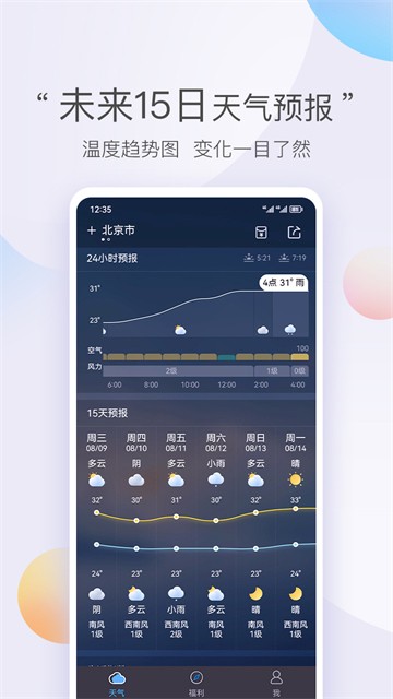 墨迹天气极速版截图4