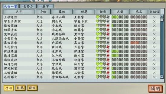 太阁立志传5原版