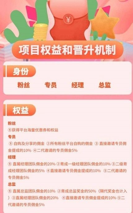 聚多佳品截图1