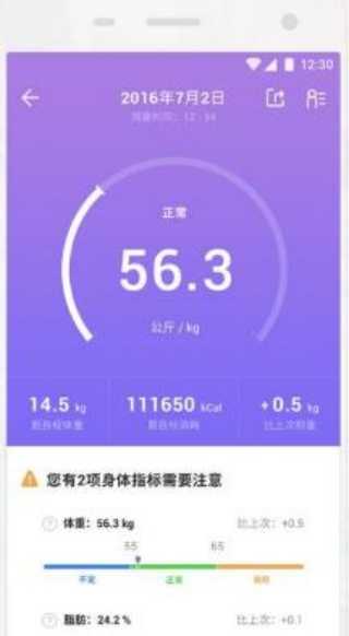 comper健康