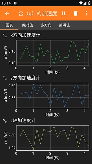 phyphox