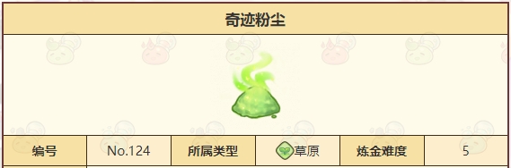 诺弗兰物语