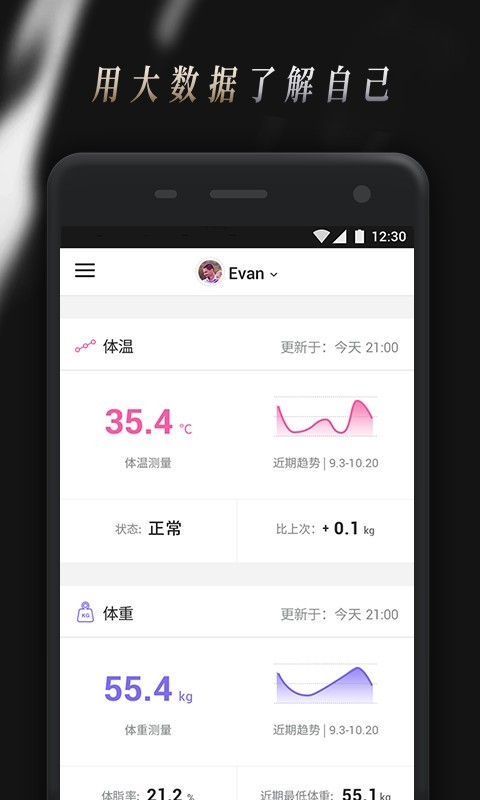 comper健康截图4