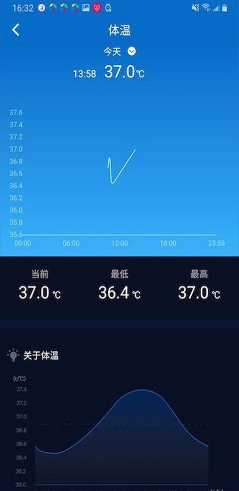 V9健康截图3
