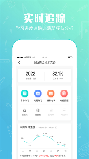 才士题库截图4