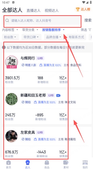 考古加