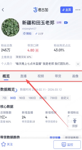 考古加