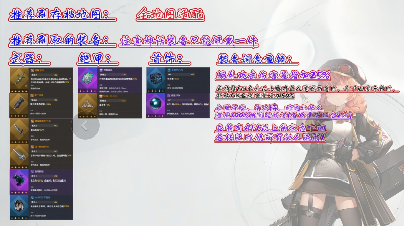 卡厄思梦境贝丽尔套装搭配攻略 贝丽尔套装如何挑选