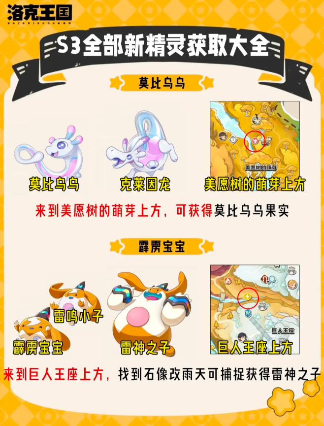 洛克王国世界S3赛季新增精灵获取方式汇总