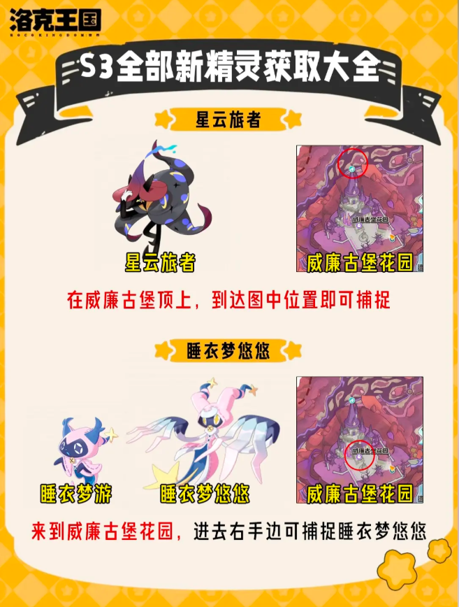 洛克王国世界S3赛季新增精灵获取方式汇总