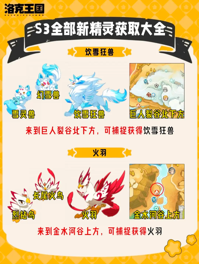 洛克王国世界S3赛季新增精灵获取方式汇总