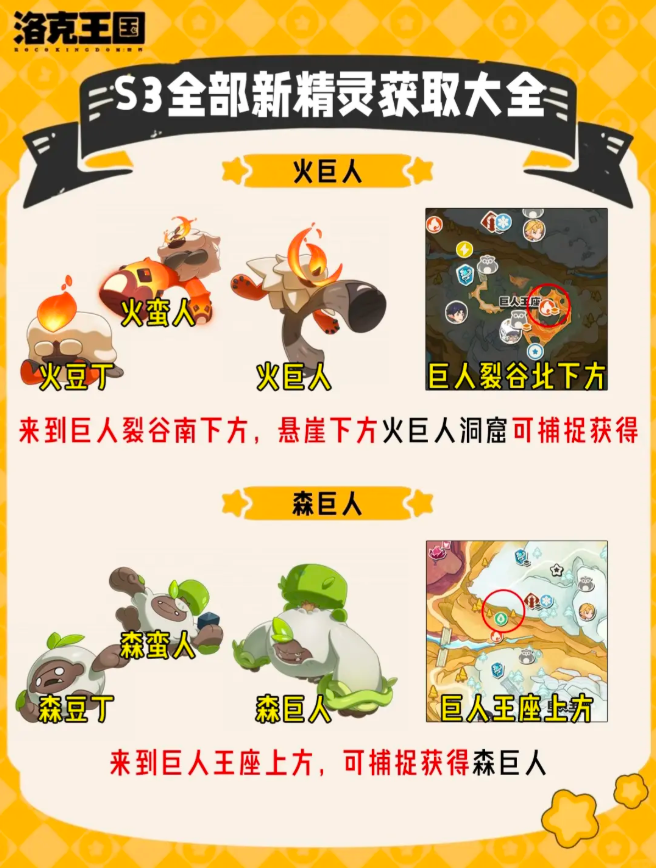 洛克王国世界S3赛季新增精灵获取方式汇总