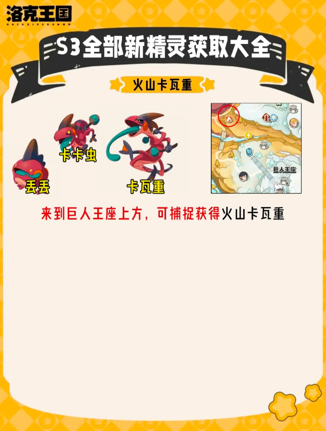 洛克王国世界S3赛季新增精灵获取方式汇总