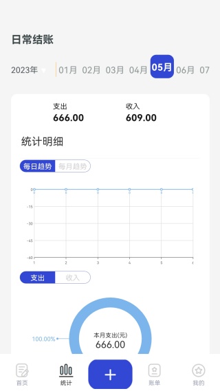 小黑记账