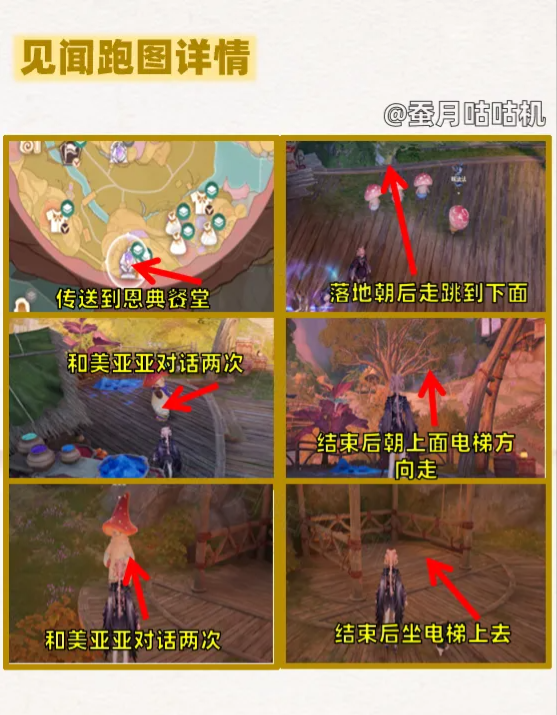 无限暖暖十七岁菇菇的雨季触发任务接取位置