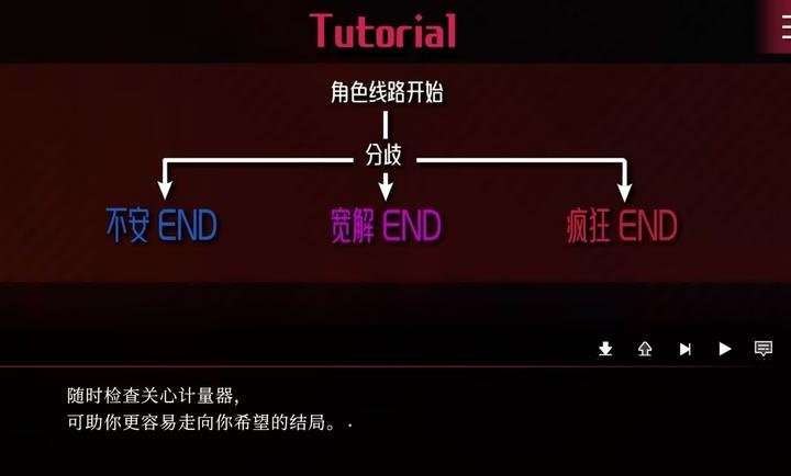 致命至爱交错狂想截图1