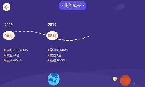 学测星截图2