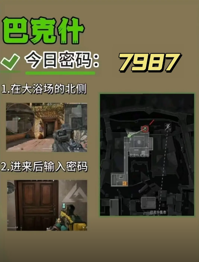 三角洲行动航天基地7月9日密码 密码门位置与正确答案