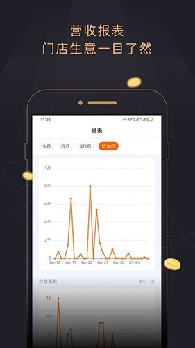今小店截图2