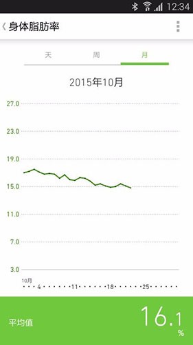 欧姆龙笔记截图2