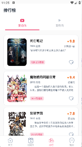 Girigiri动漫