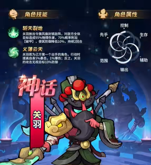 梦想三国之勇往直前T0阵容搭配 开荒强势组合