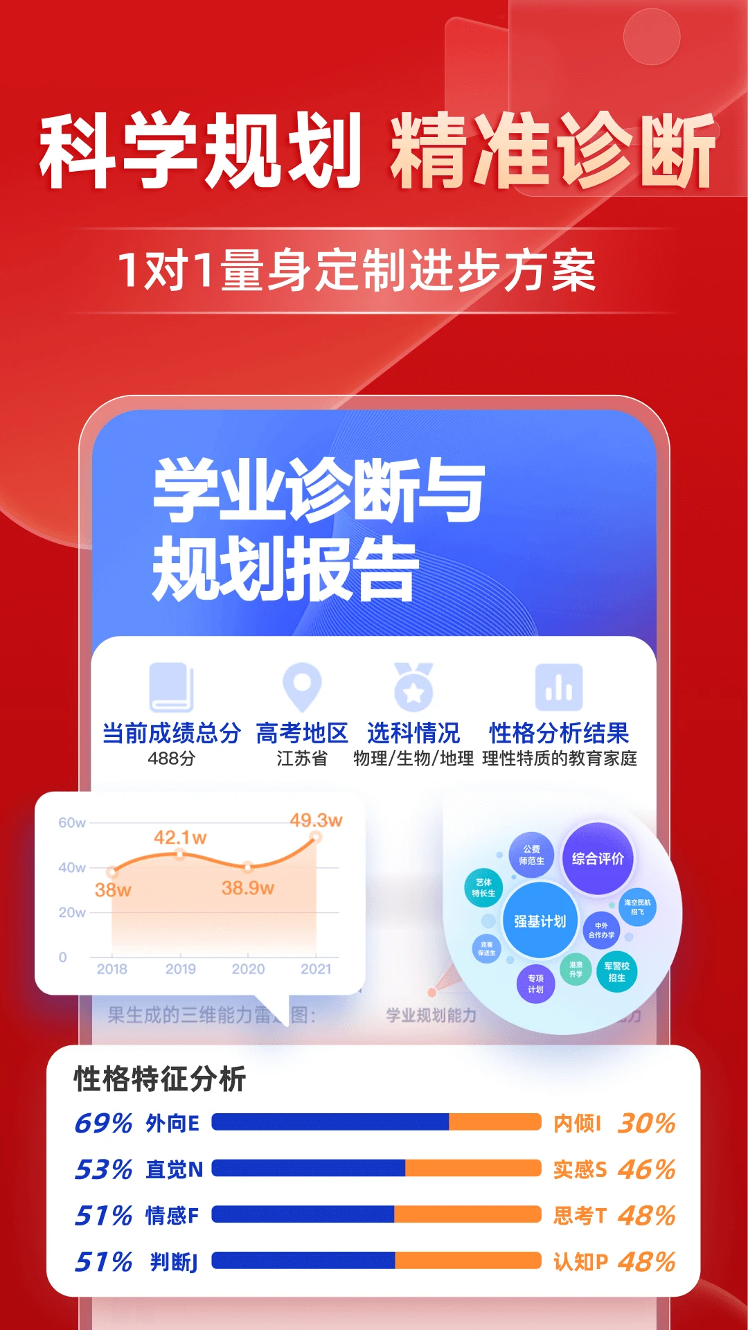 有道精品课截图1