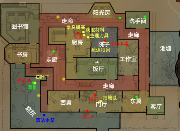 鹅鸭杀马拉德庄园地图机制 地道等特殊点位大全