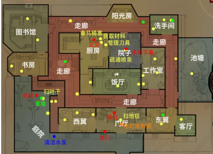 鹅鸭杀马拉德庄园地图机制 地道等特殊点位大全