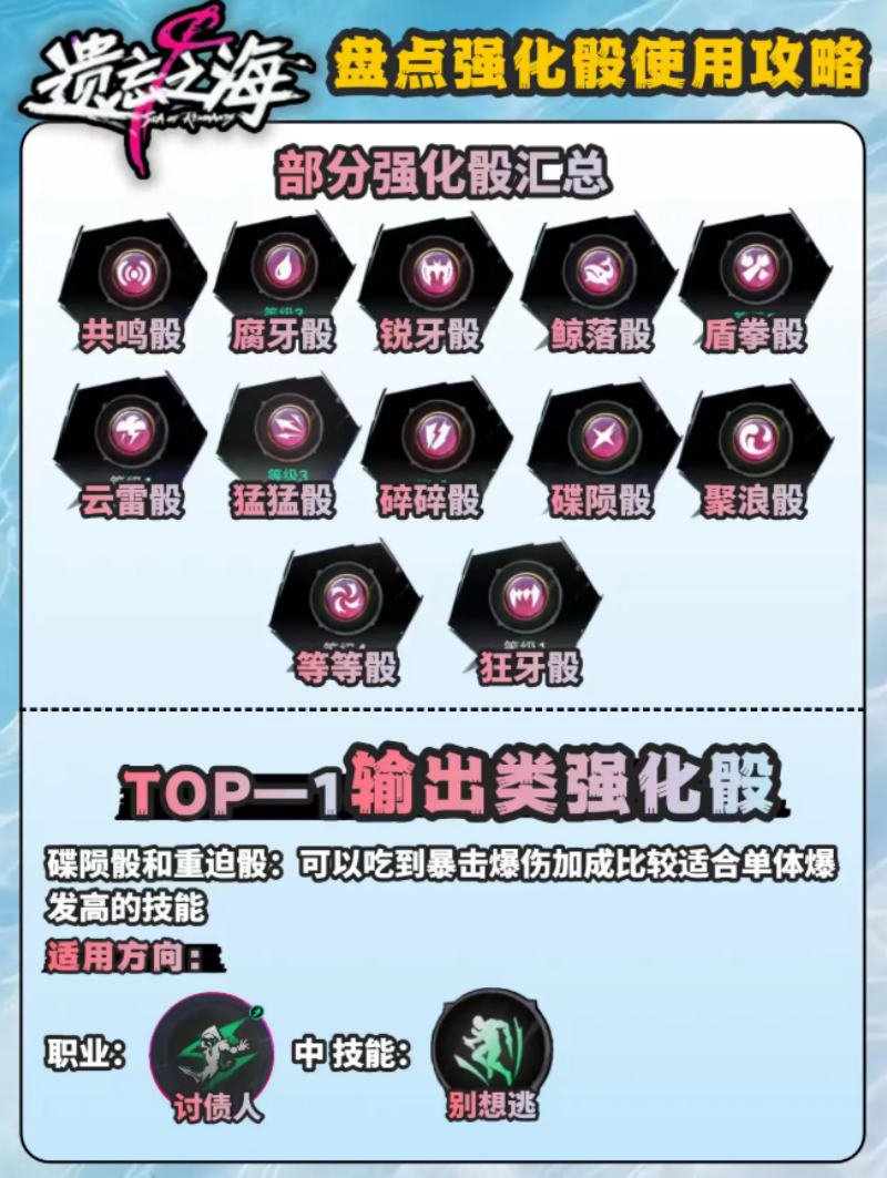 遗忘之海强化骰子技能大全效果汇总