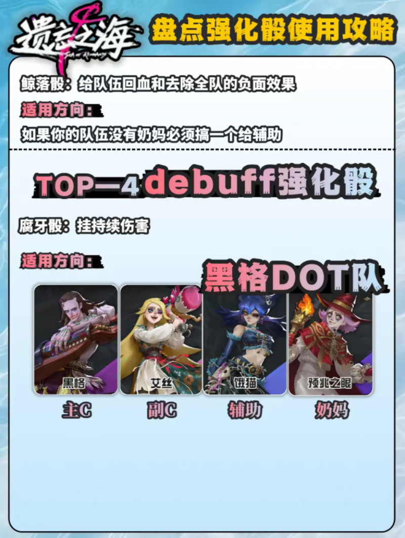 遗忘之海强化骰子技能大全效果汇总