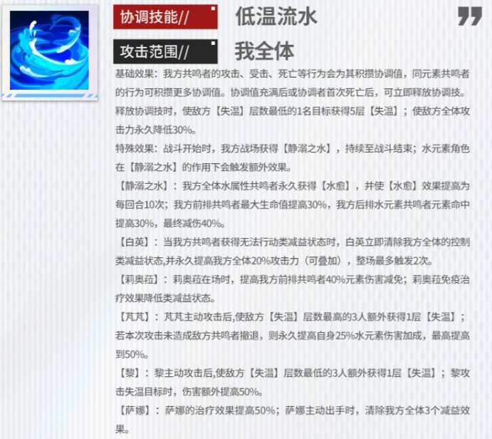 绯色回响克拉拉技能机制深度解析