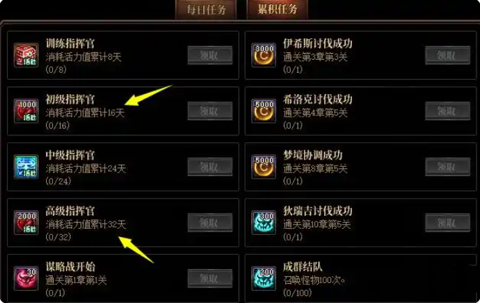 dnf阿拉德谋略战活力怎么获得