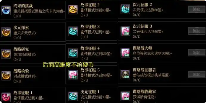 dnf阿拉德谋略战活力怎么获得
