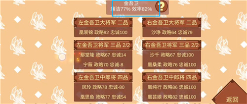 女帝的日常美化版