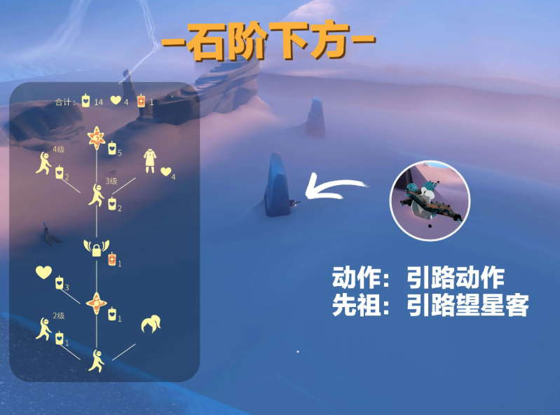 光遇晨岛先祖位置一览