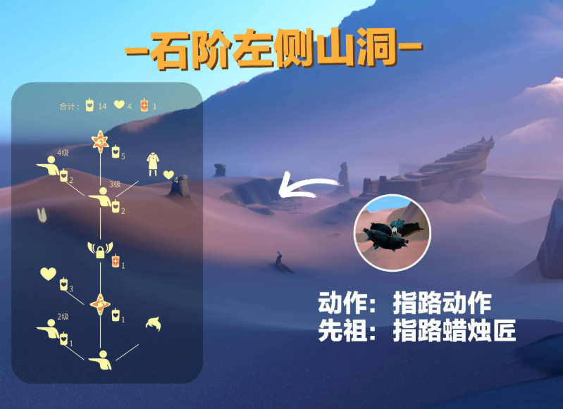 光遇晨岛先祖位置一览