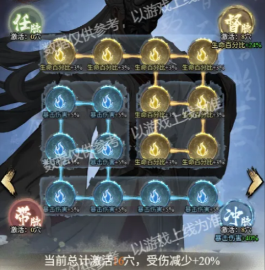 古龙群侠录经脉位置与作用详解