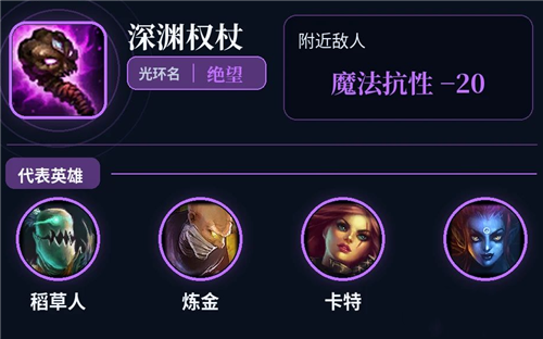 LOL怀旧服团队光环装备全盘点 经典模式光环装汇总