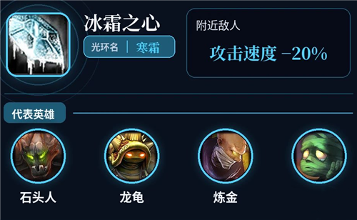 LOL怀旧服团队光环装备全盘点 经典模式光环装汇总