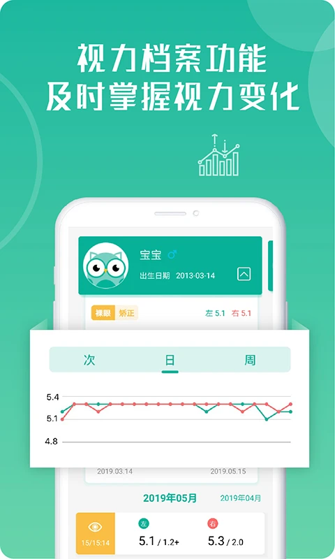 超级视力表截图2