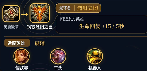 LOL怀旧服团队光环装备全盘点 经典模式光环装汇总